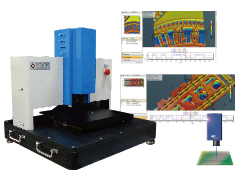3D Measurement and Analysis Applications